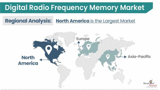 Digital-Radio-Frequency-Memory-Market-Regional-Insights